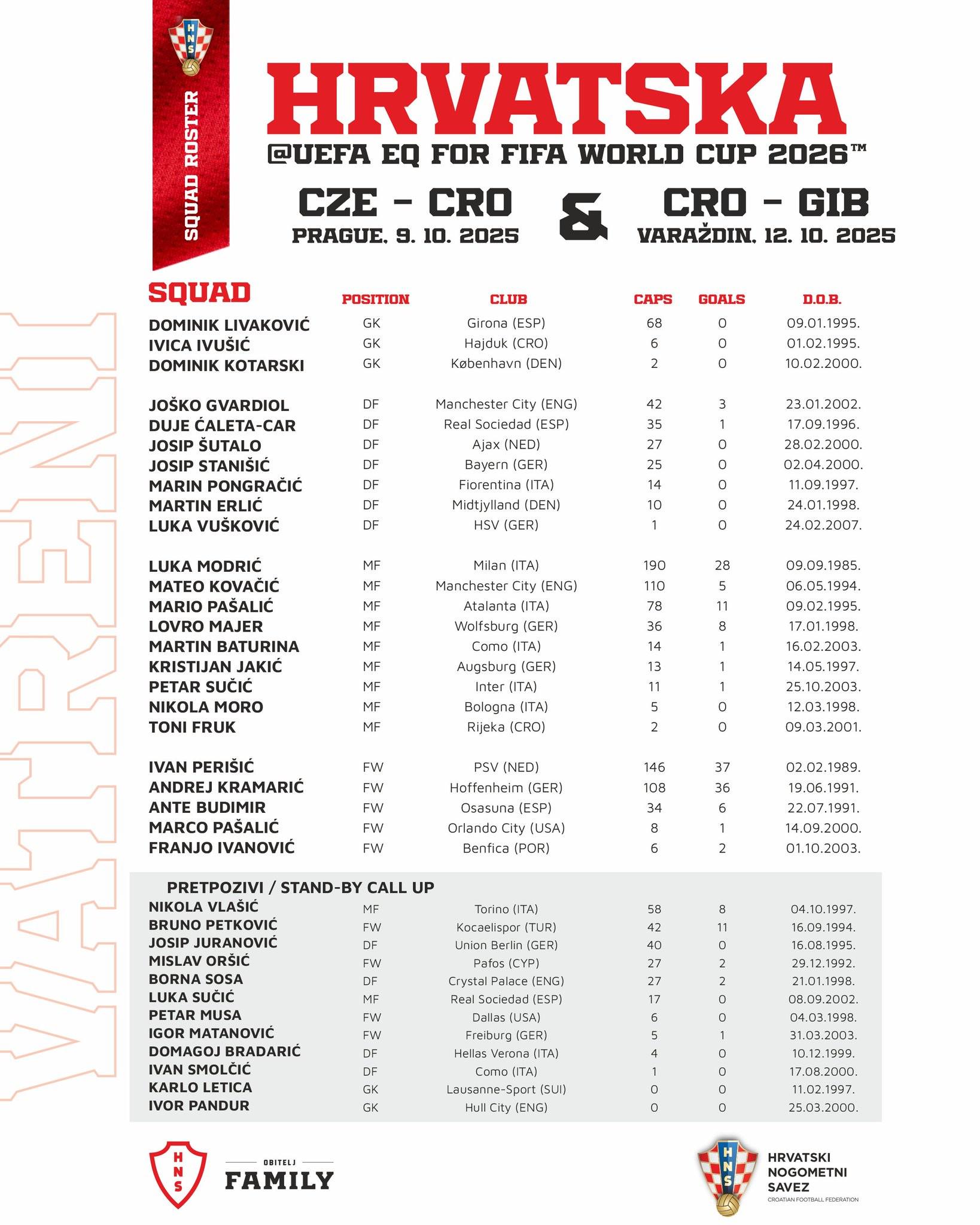 科莫, img, 布拉达里奇